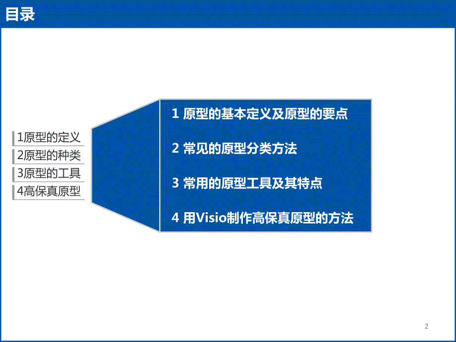 高保真原型制作与规范.ppt_第2页