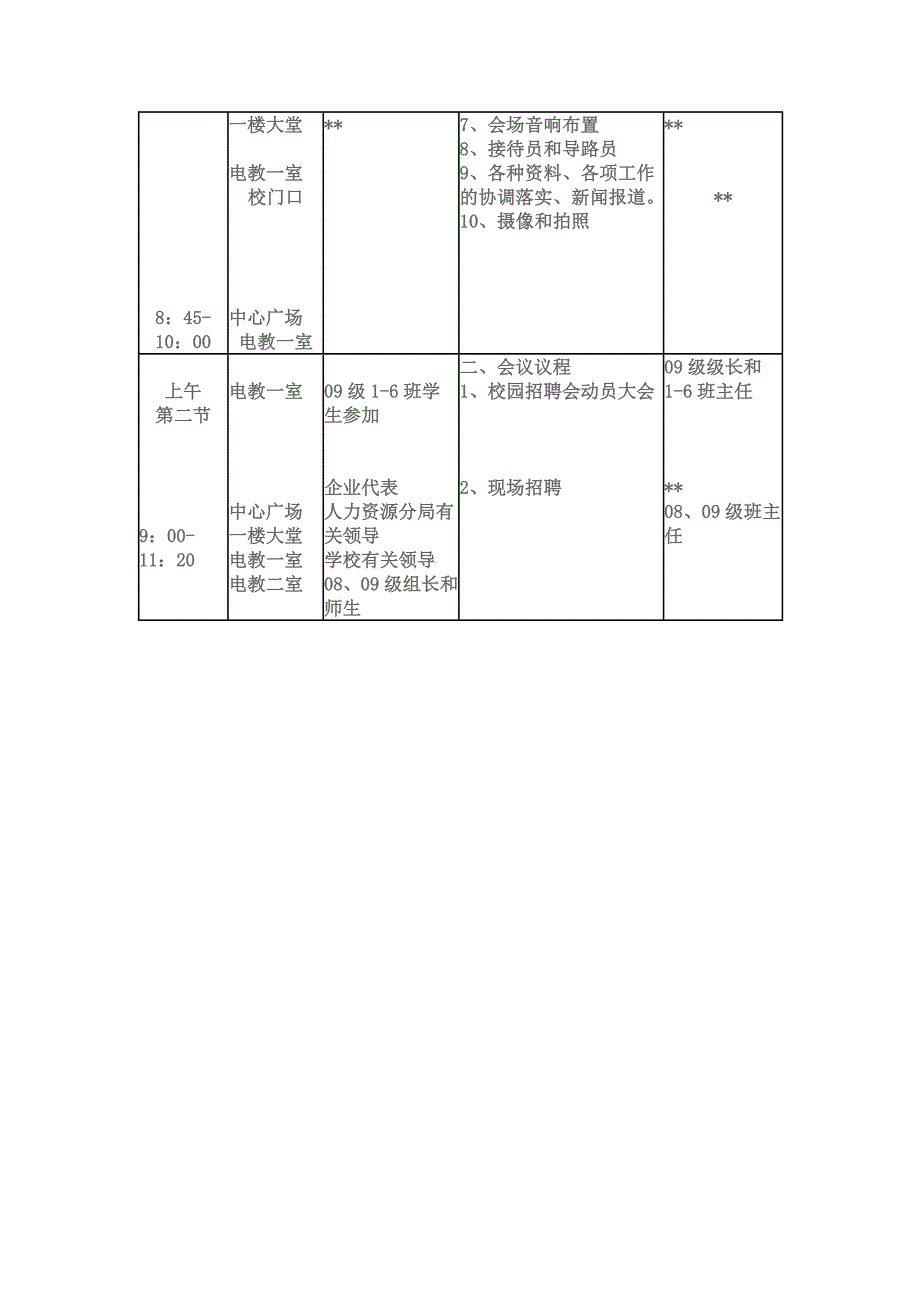 职业中学校园招聘会实施方案.doc_第3页