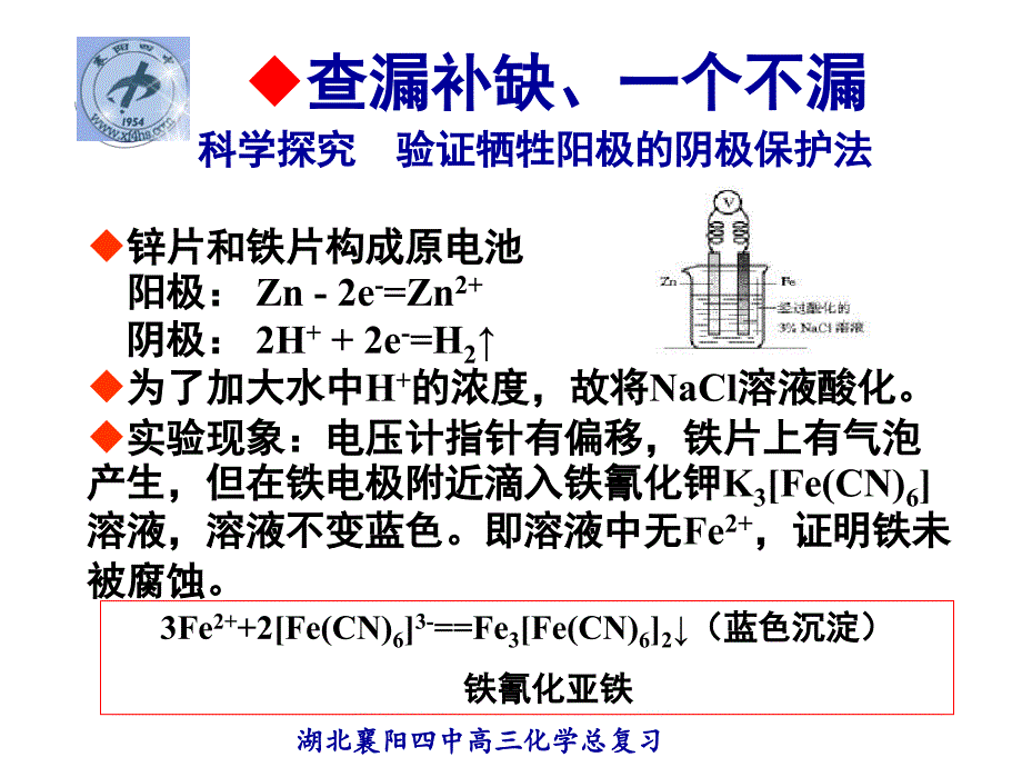 高考化学最后一课.ppt_第1页