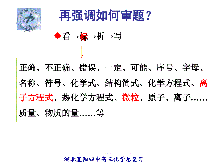高考化学最后一课.ppt_第3页