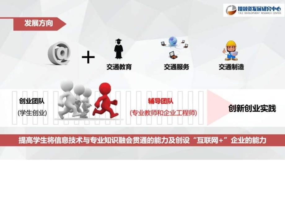 高校众创空间建设情况运营方案汇报材料.ppt.ppt_第3页