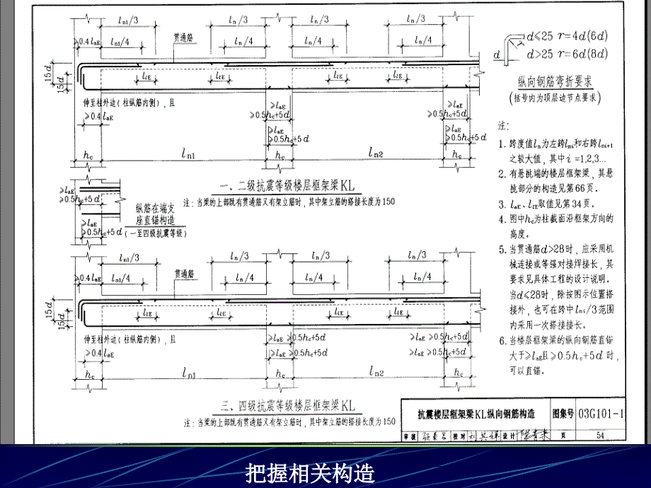 钢筋下料长度计算PPT课件.ppt_第3页