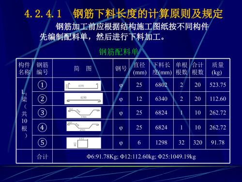钢筋下料长度计算PPT课件.ppt