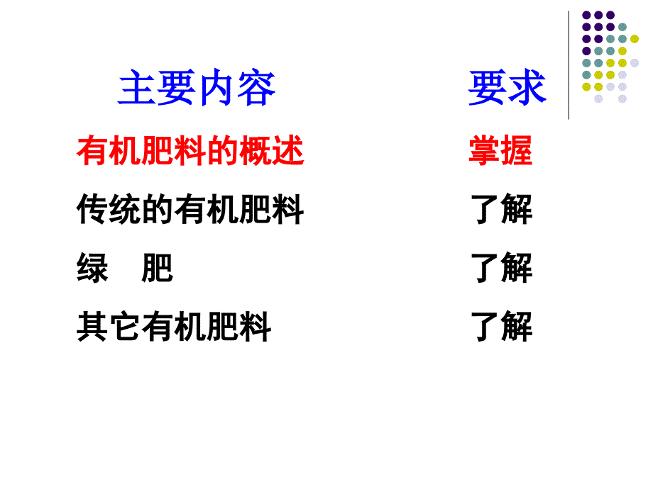 第9章有机肥料课件.ppt_第2页