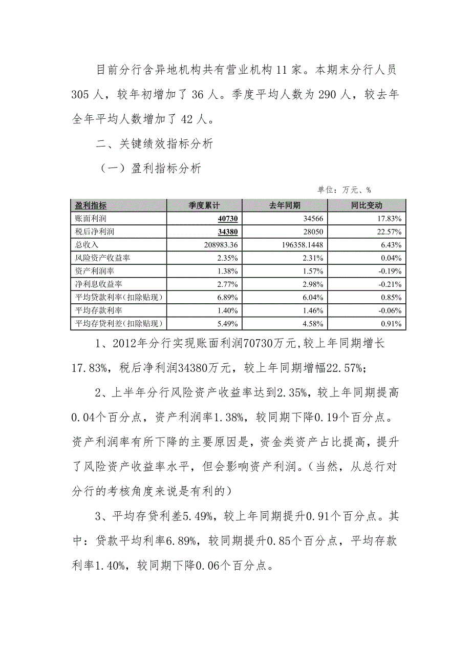 金融机构综合经营分析报告.doc_第3页