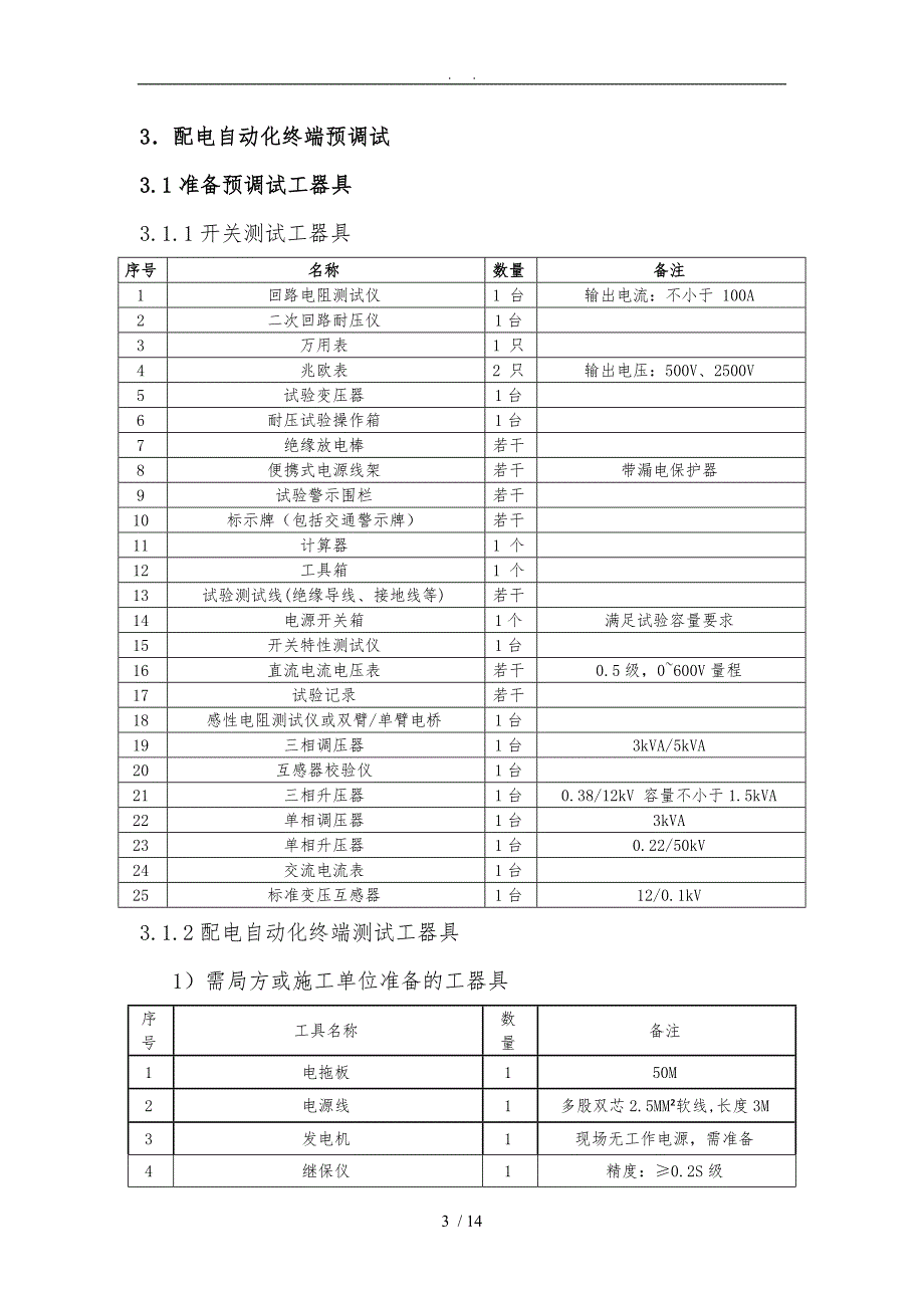 配自动化终端预调试规范FTU.doc_第3页