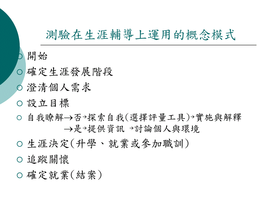青少年生涯辅导PPT课件.ppt_第3页