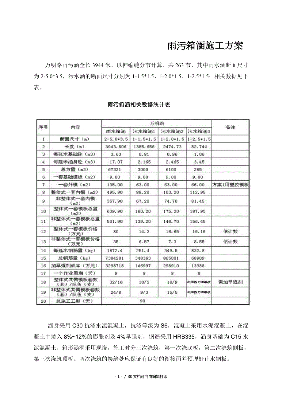 雨污箱涵施工方案.doc_第1页