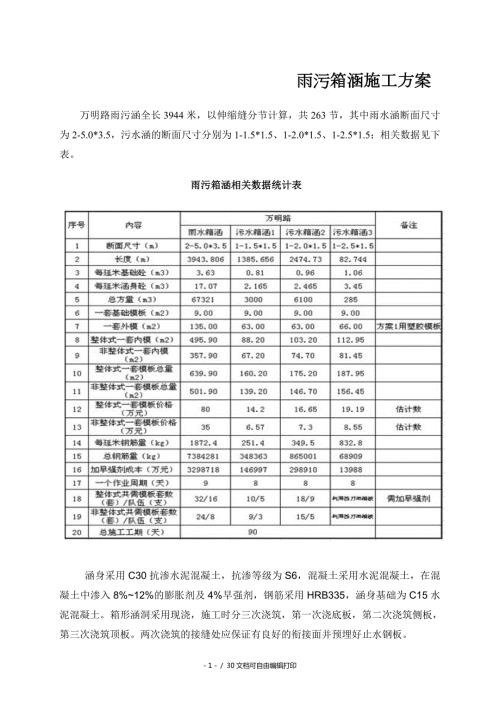 雨污箱涵施工方案.doc