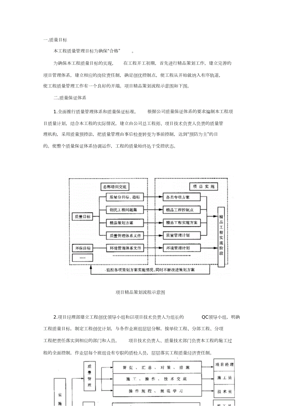 质量专项施工方案完整版.doc_第1页