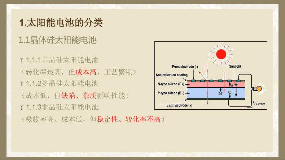 钙钛矿简述介绍ppt课件.ppt_第2页