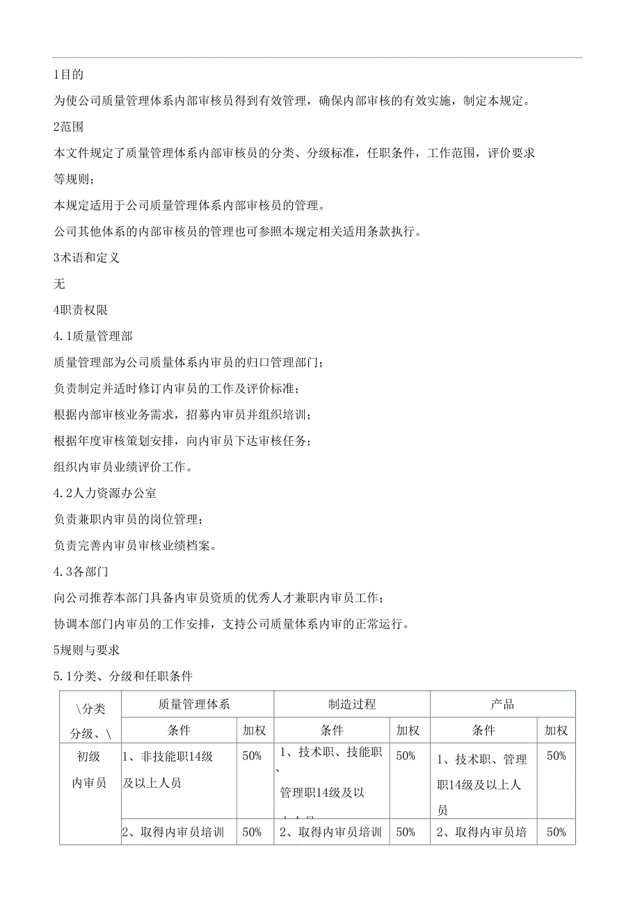 质量管理体系内审员管理规定.doc_第1页