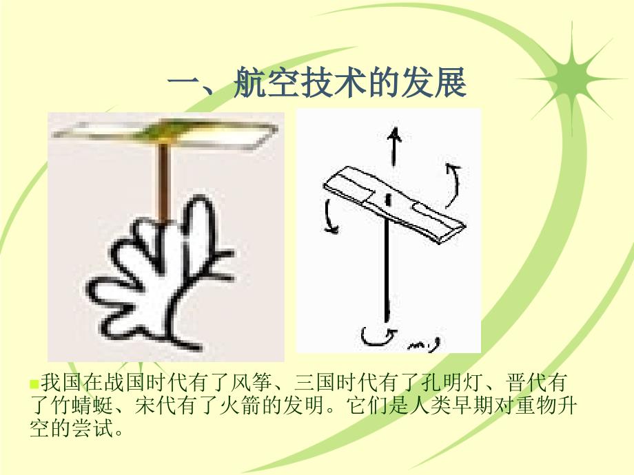 航空航天技术的发展.ppt_第2页
