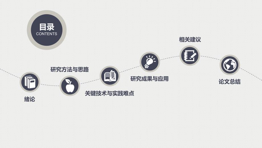 西南石油大学答辩PPT.ppt_第2页