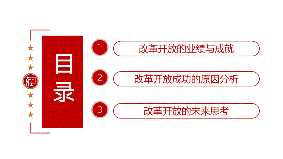 详解改革开放简史解读学习PPT.pptx_第3页