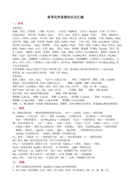高考化学易错知识点汇编.doc