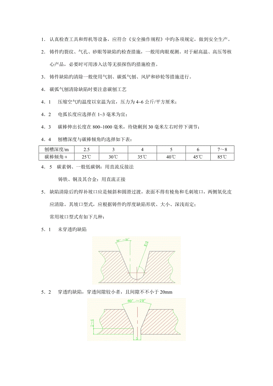 铸钢件焊补标准工艺守则.doc_第1页