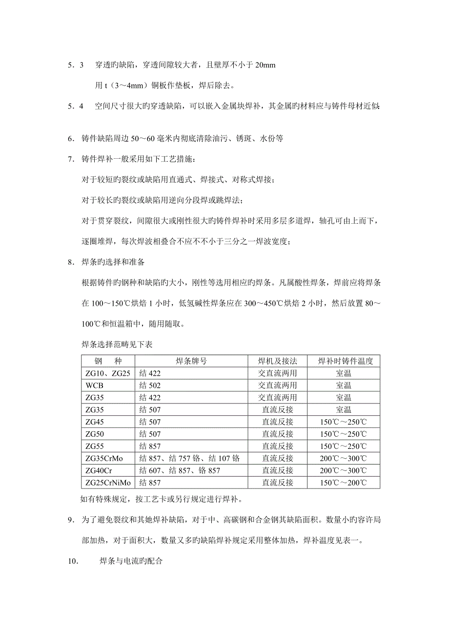 铸钢件焊补标准工艺守则.doc_第2页