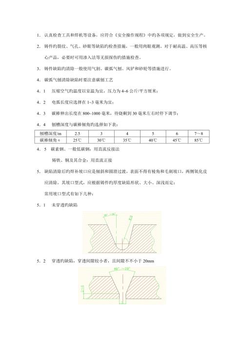 铸钢件焊补标准工艺守则.doc