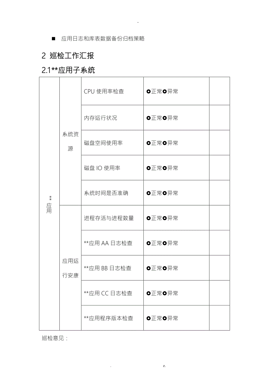 软件项目系统巡检报告.doc_第2页