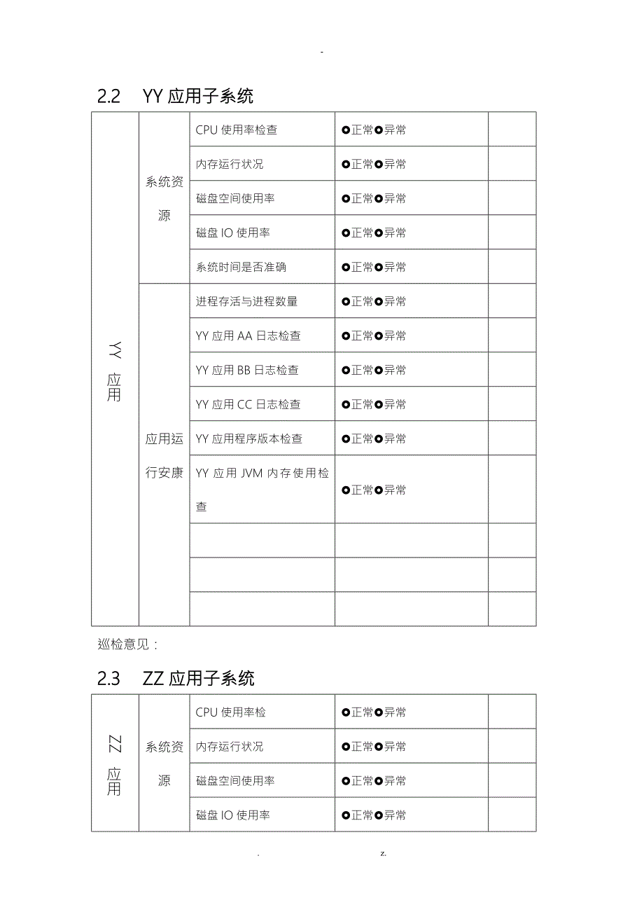 软件项目系统巡检报告.doc_第3页