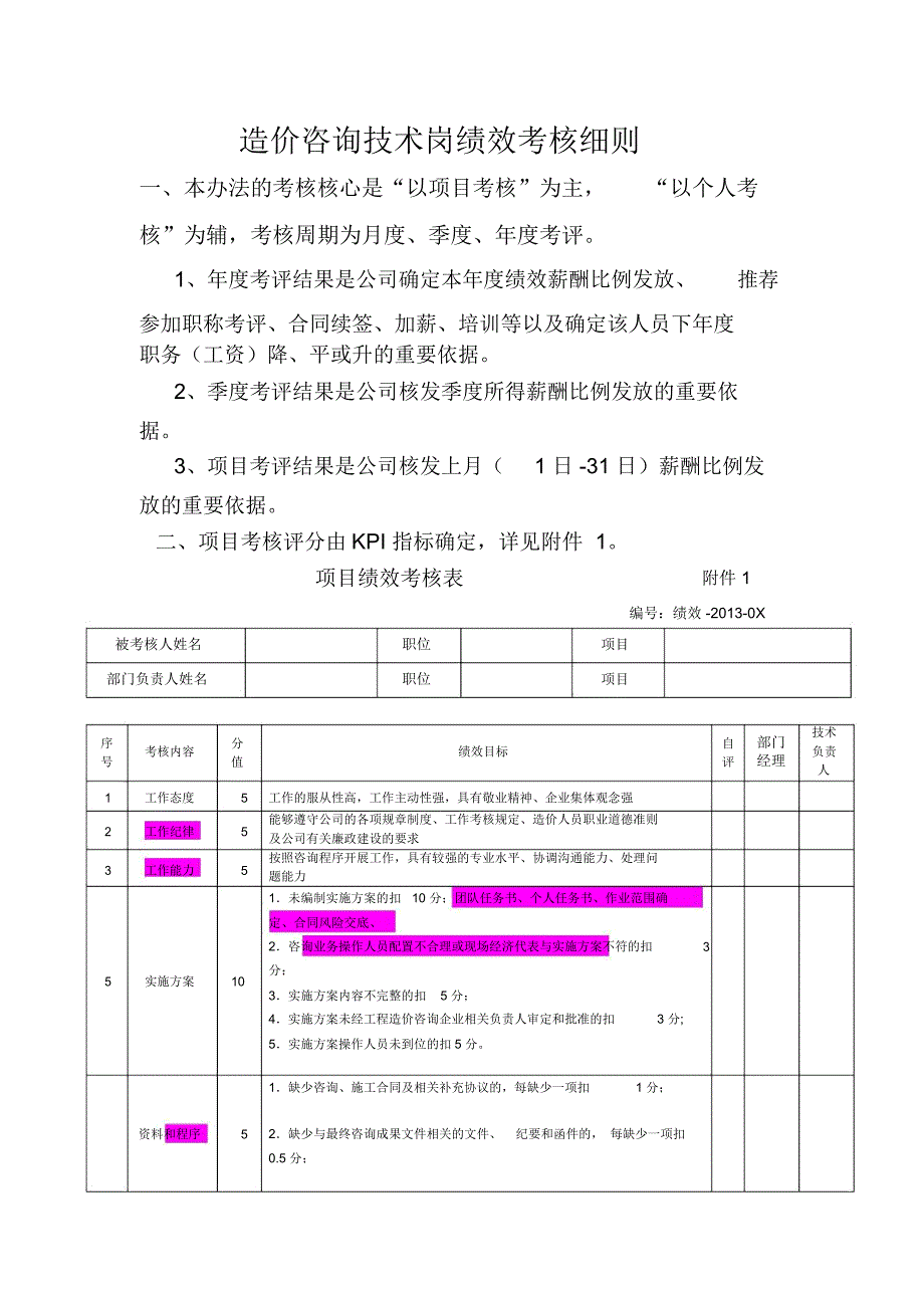 造价师绩效考核细则.doc_第1页