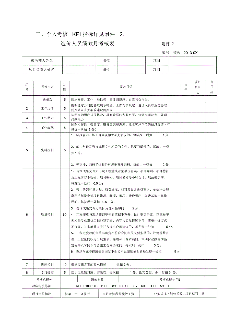 造价师绩效考核细则.doc_第3页