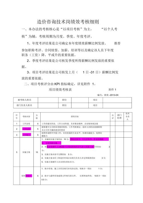 造价师绩效考核细则.doc