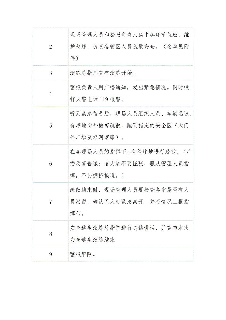 车站紧急疏散演练方案.doc_第3页