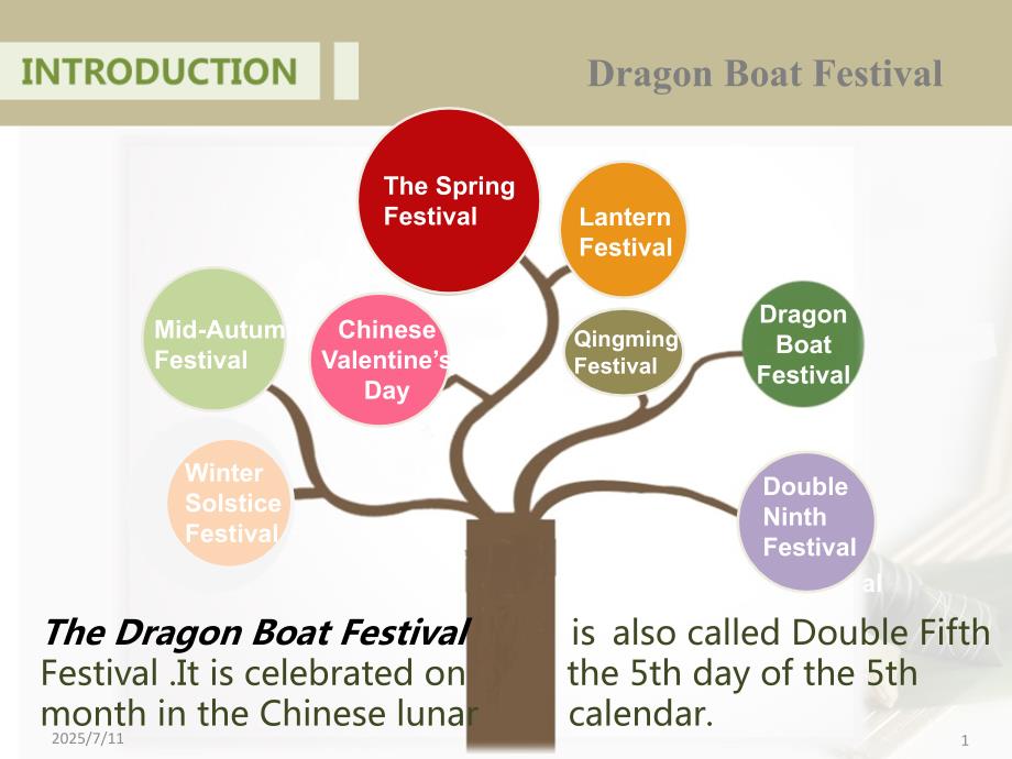 端午节英文PPT课件.ppt_第2页