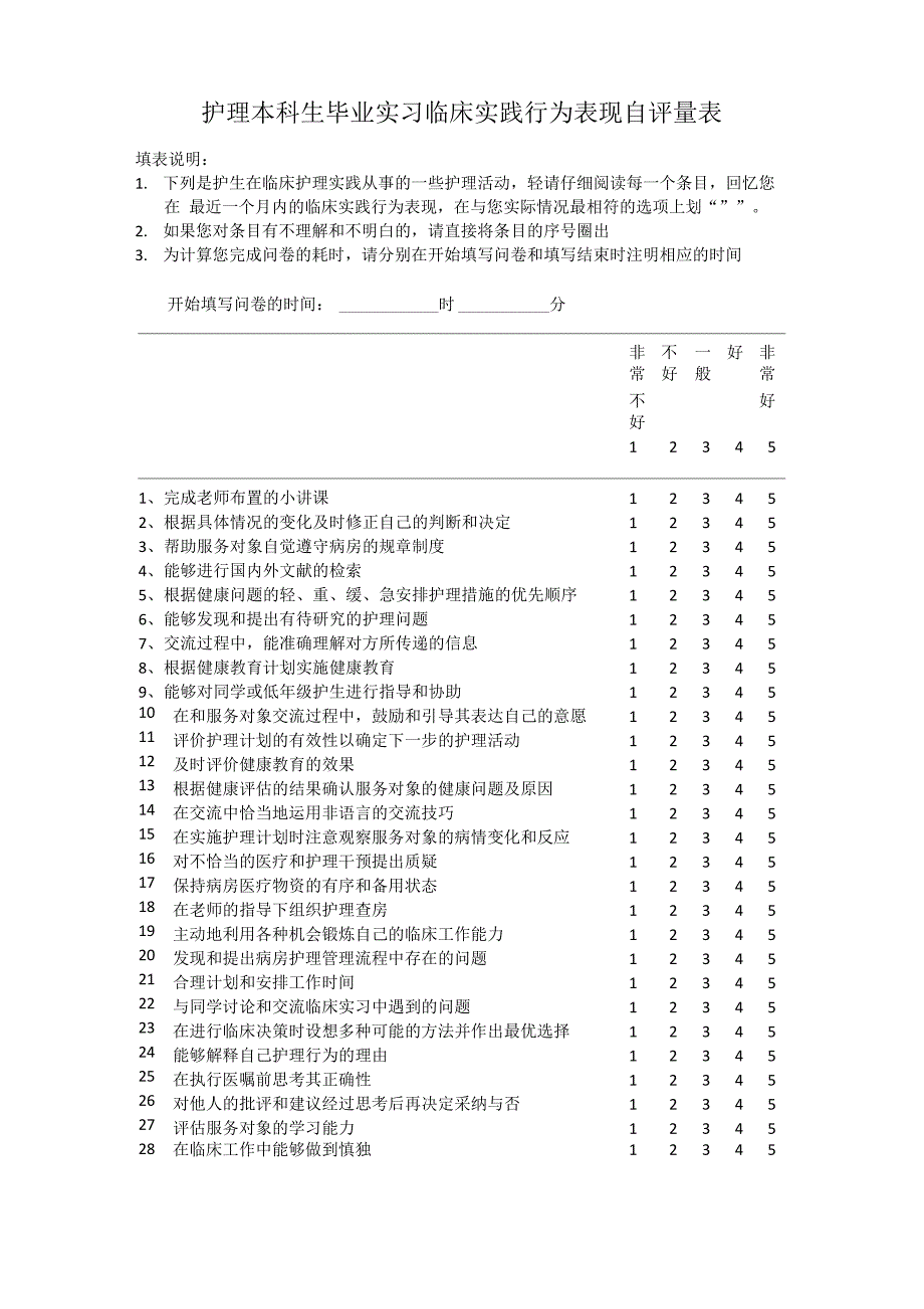 问卷护理本科生毕业实习临床实践行为表现自评量表.docx_第1页