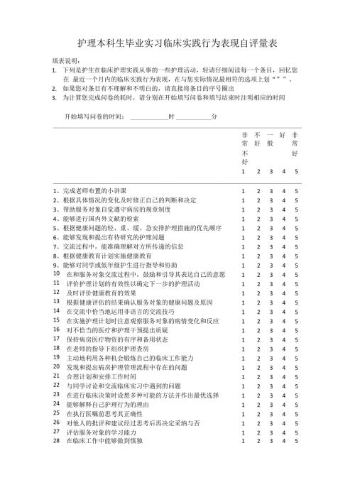 问卷护理本科生毕业实习临床实践行为表现自评量表.docx