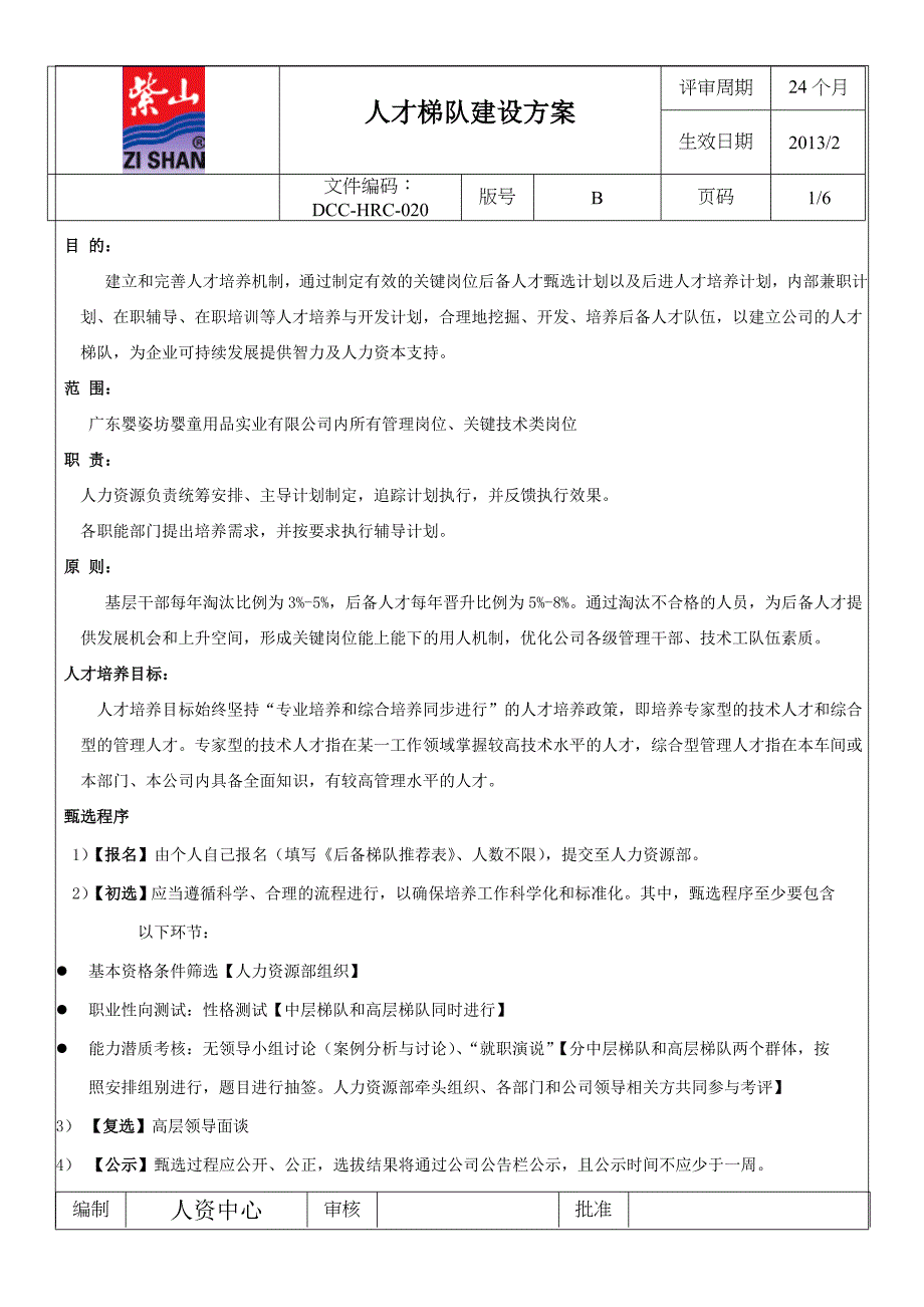 集团公司人才梯队建设方案.doc_第1页
