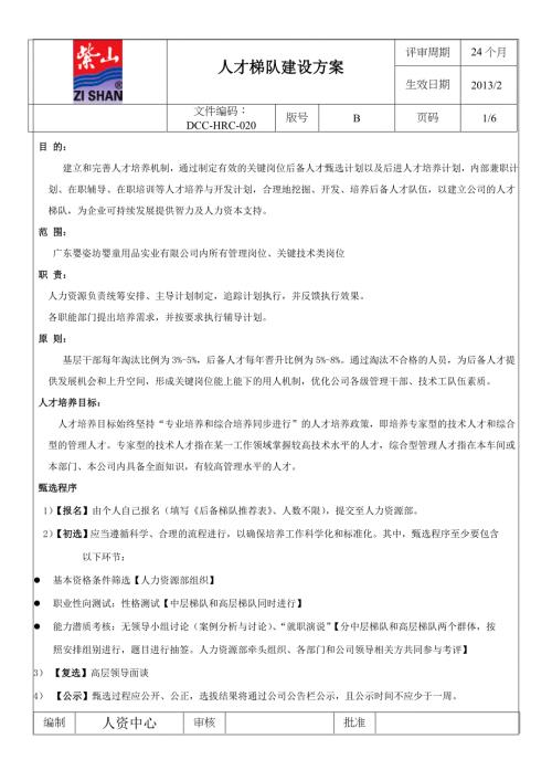 集团公司人才梯队建设方案.doc