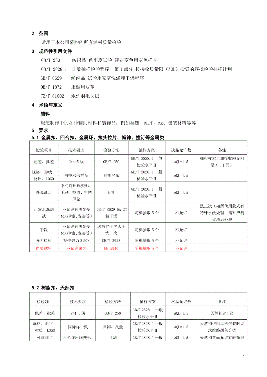 辅料检验标准.doc_第3页