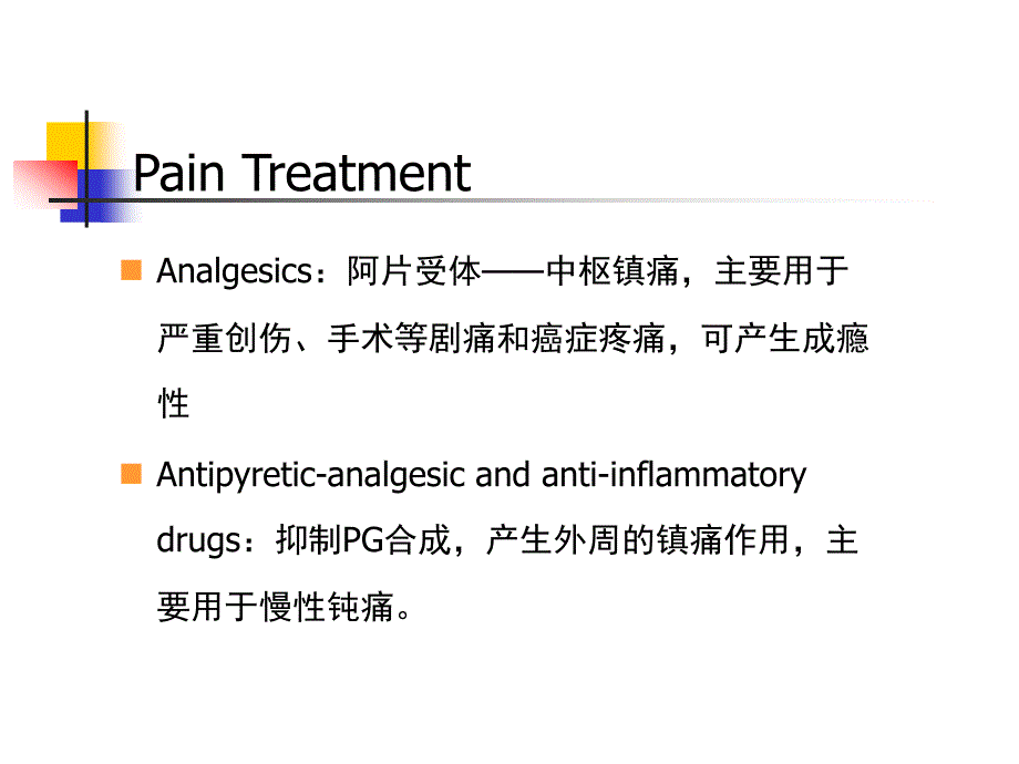 阿司匹林.ppt_第2页
