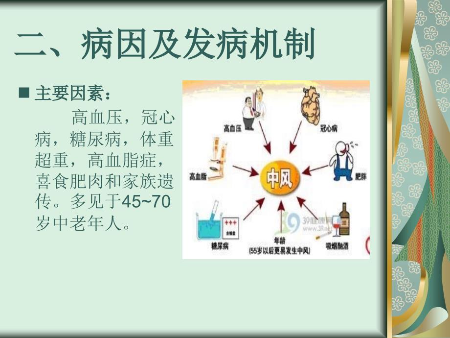 脑梗塞的护理常规PPT课件.ppt_第3页