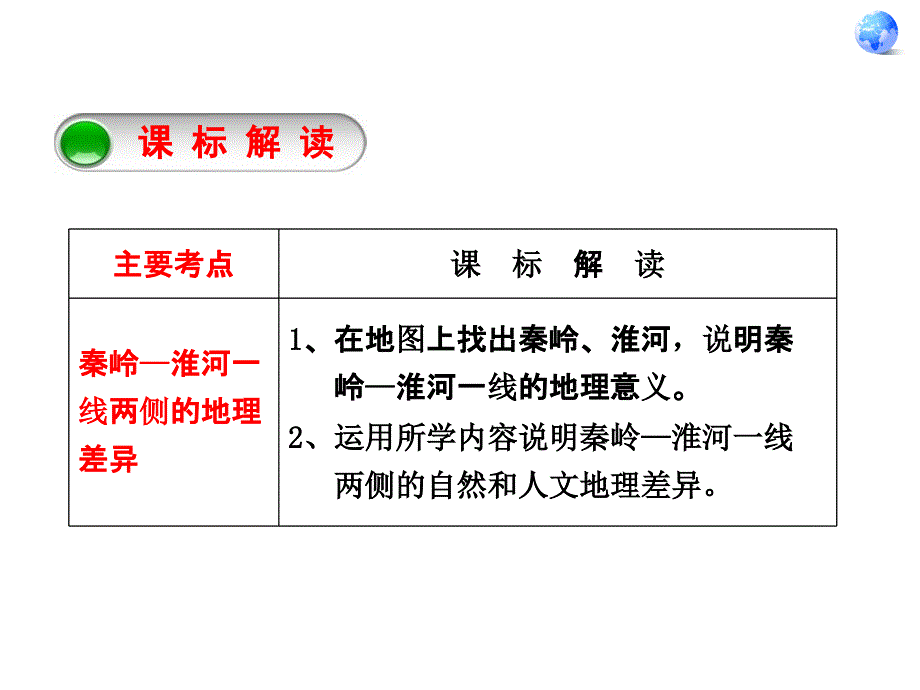 秦岭淮河一线的地理意义共26张PPT.ppt_第2页
