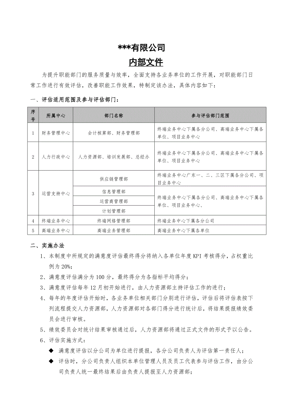 职能部门满意度评估实施办法.doc_第1页