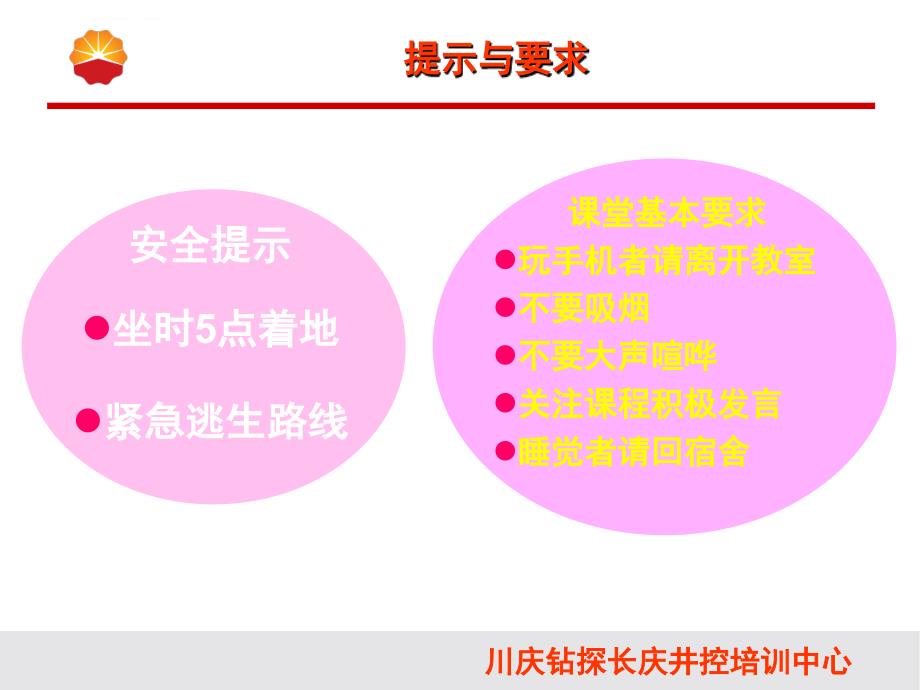 闸板防喷器课堂ppt课件.ppt_第2页