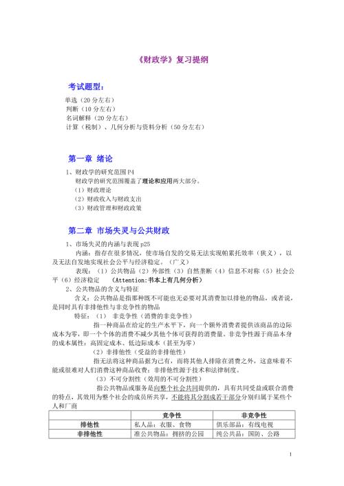 财政学复习提纲附答案.doc