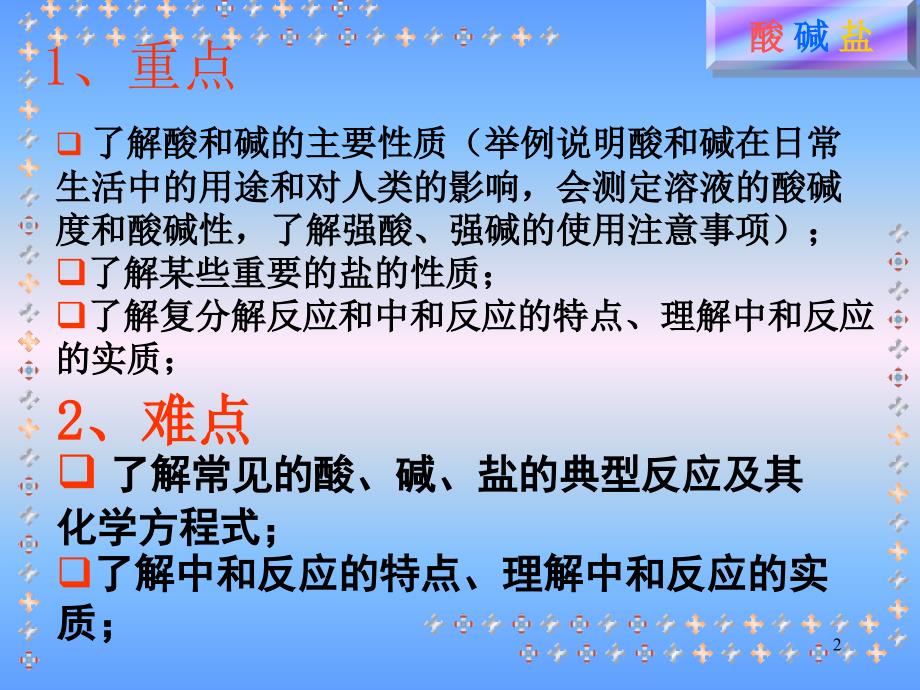 酸碱盐PPT课件.ppt_第2页
