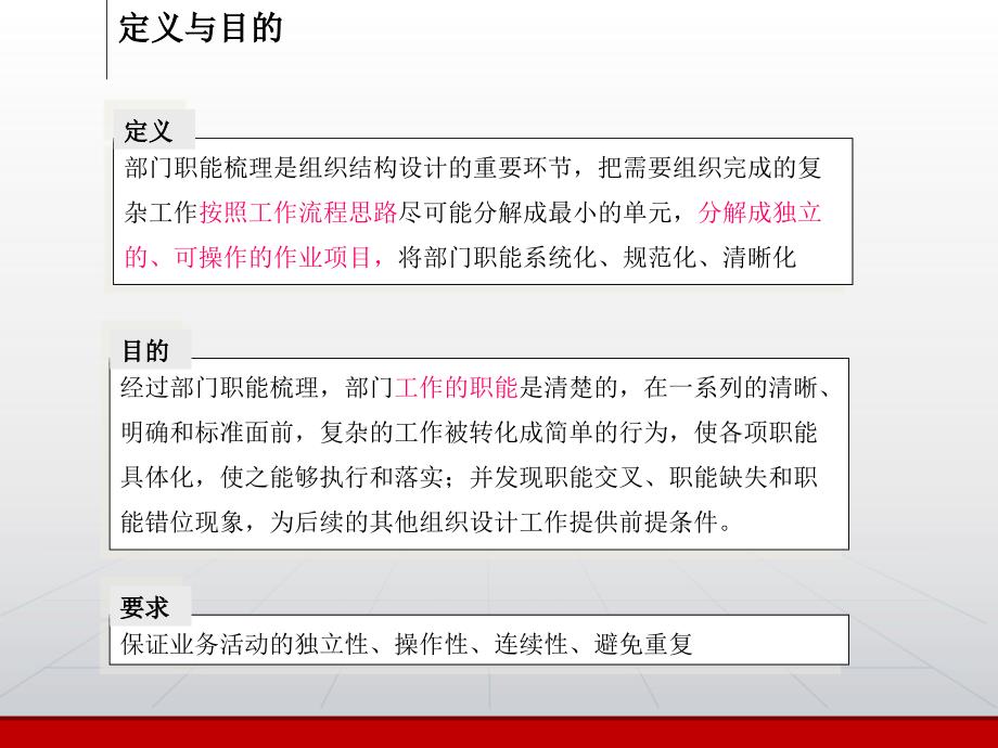 部门职能职责梳理.ppt_第2页