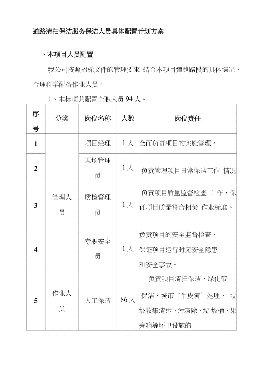 道路清扫保洁服务保洁人员具体配置计划方案完整版.doc_第1页