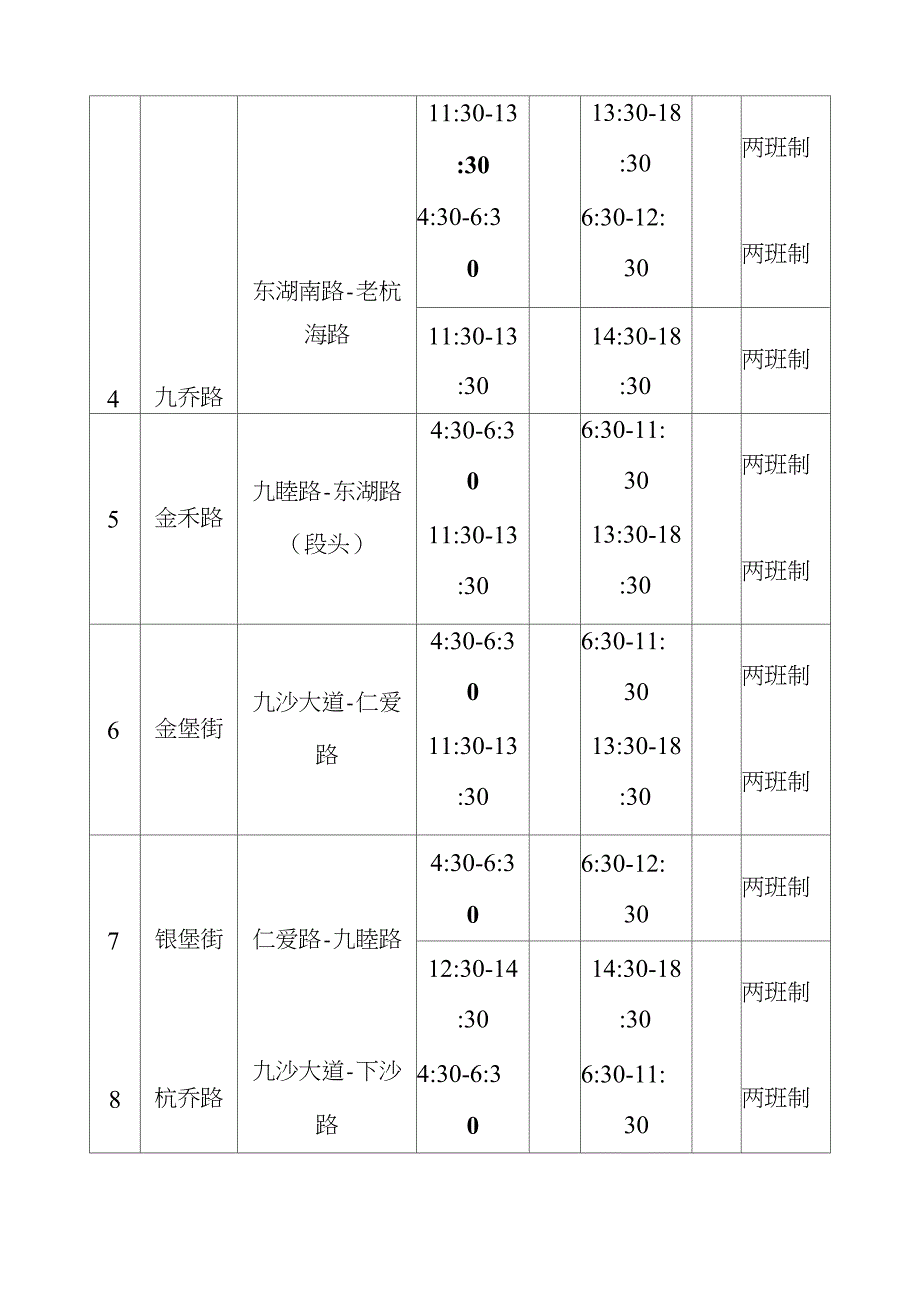 道路清扫保洁服务保洁人员具体配置计划方案完整版.doc_第3页