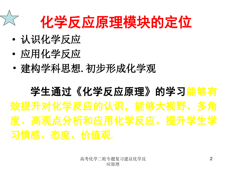 高考化学二轮专题复习建议化学反应原理课件.ppt_第2页