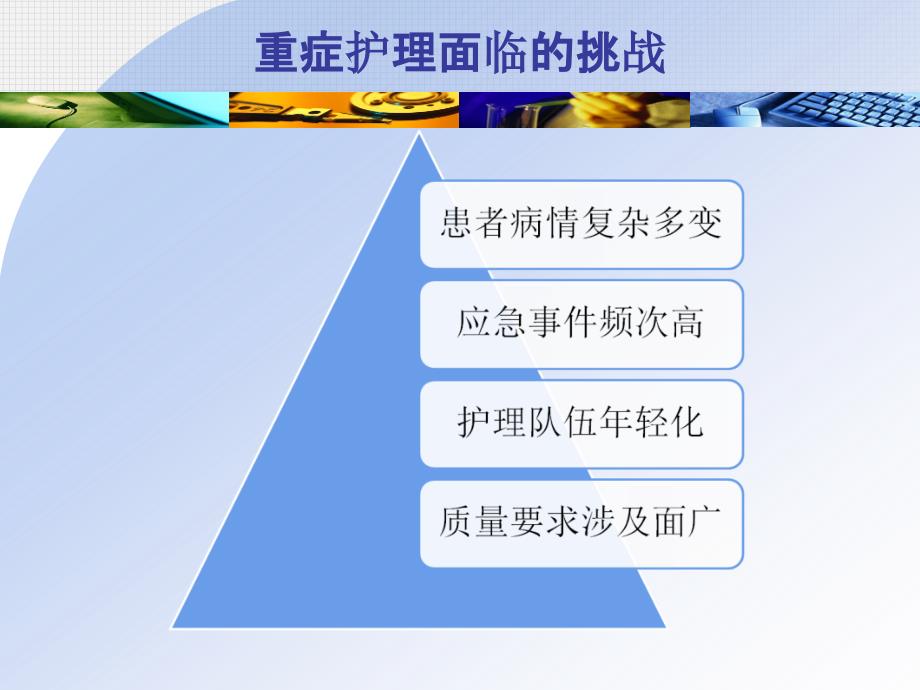 重症护理质量管理.ppt_第2页