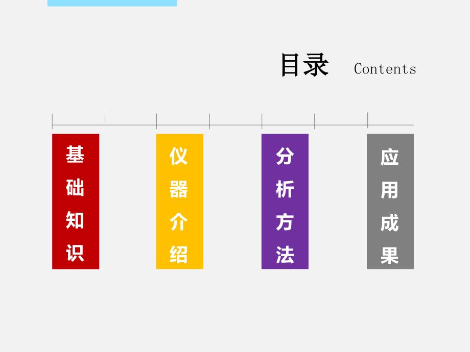 近红外光谱PPT课件.pptx_第3页