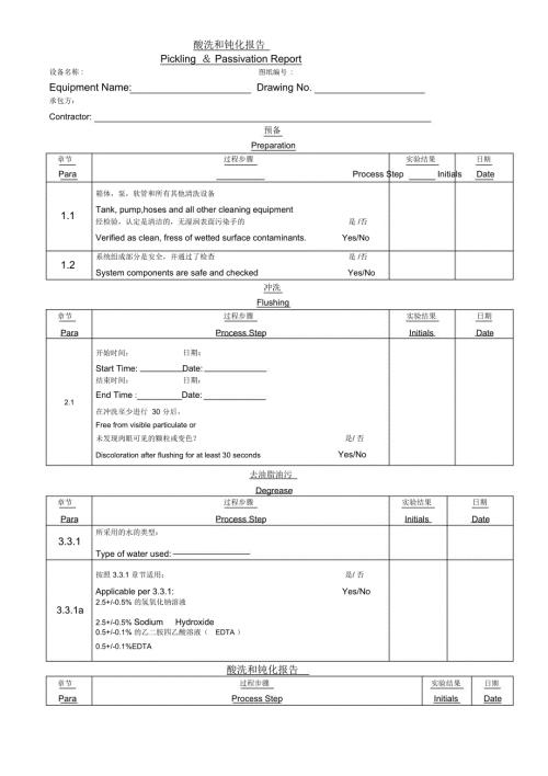酸洗钝化报告.doc