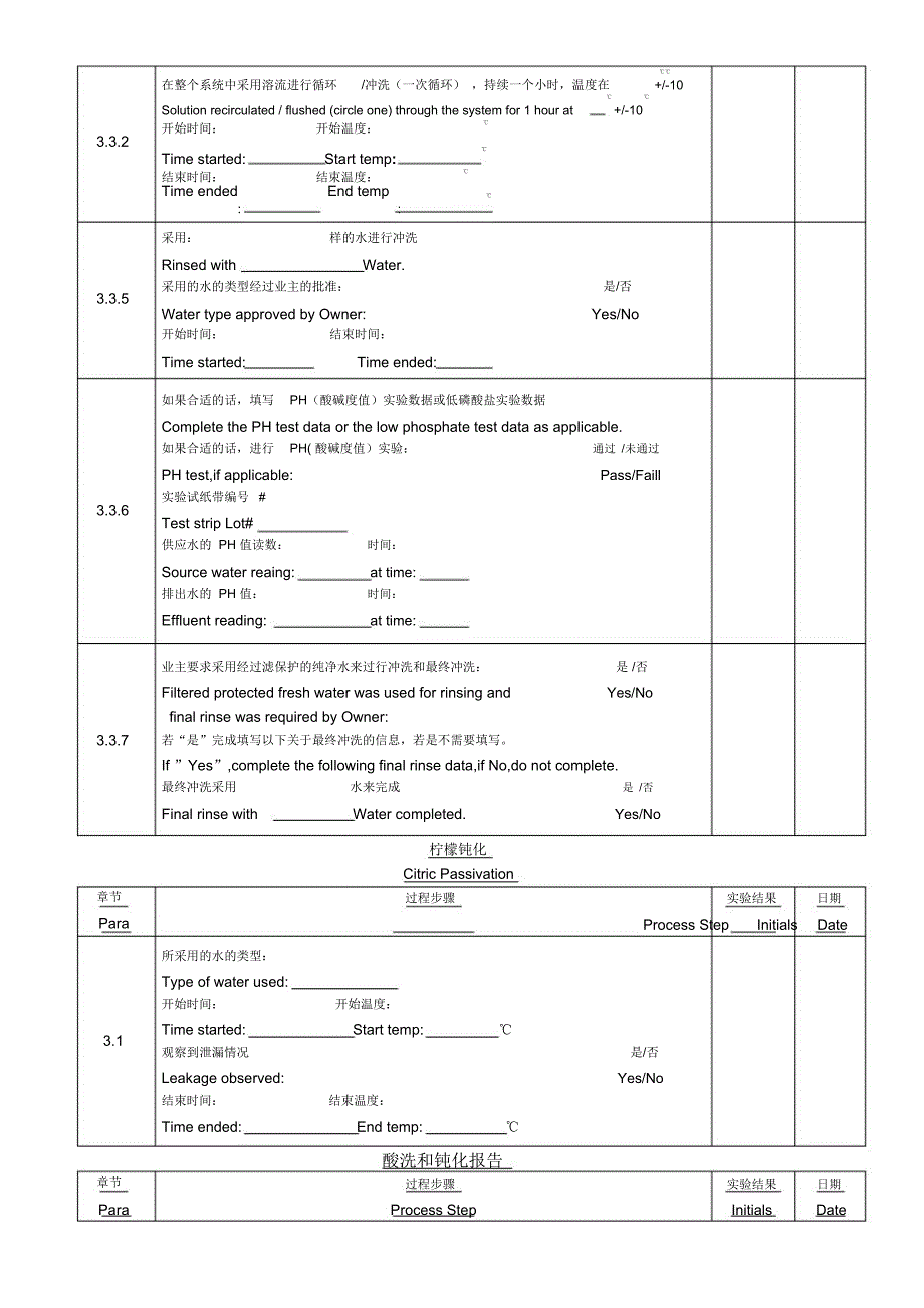 酸洗钝化报告.doc_第2页